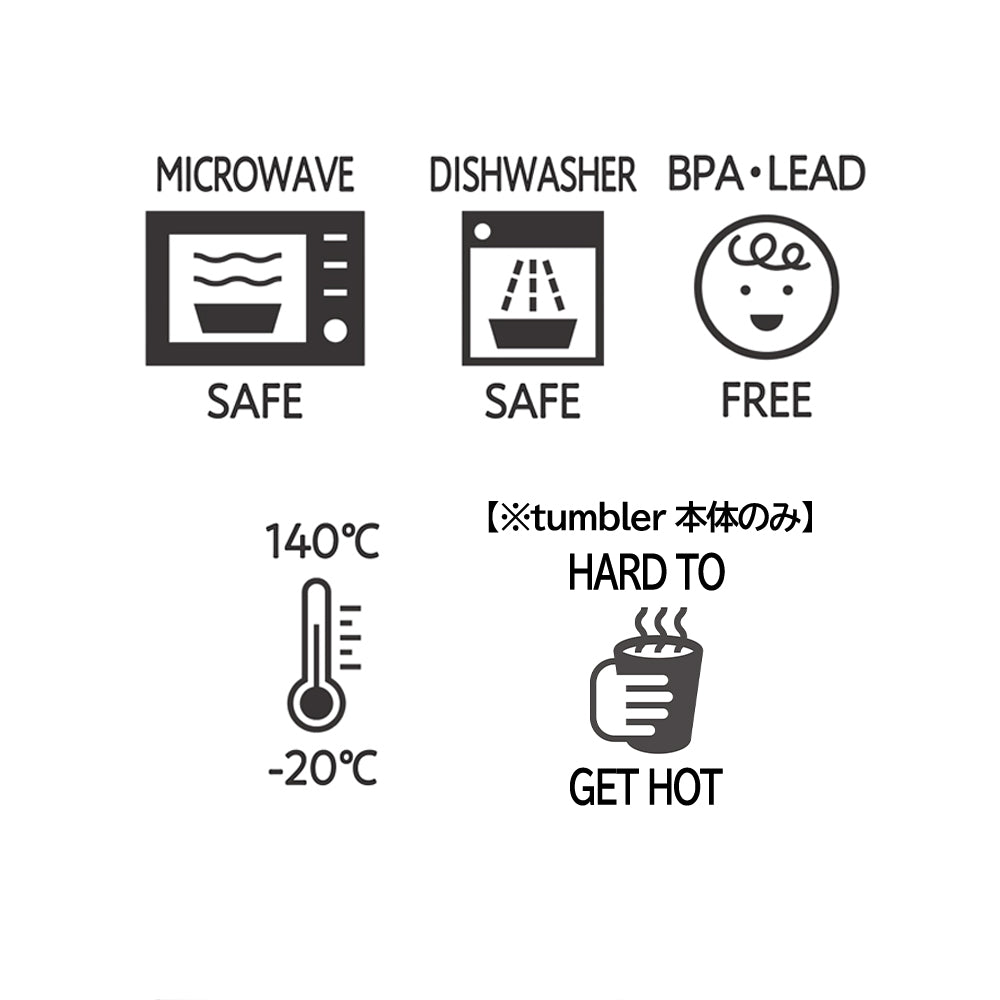tak FIT DISH set
